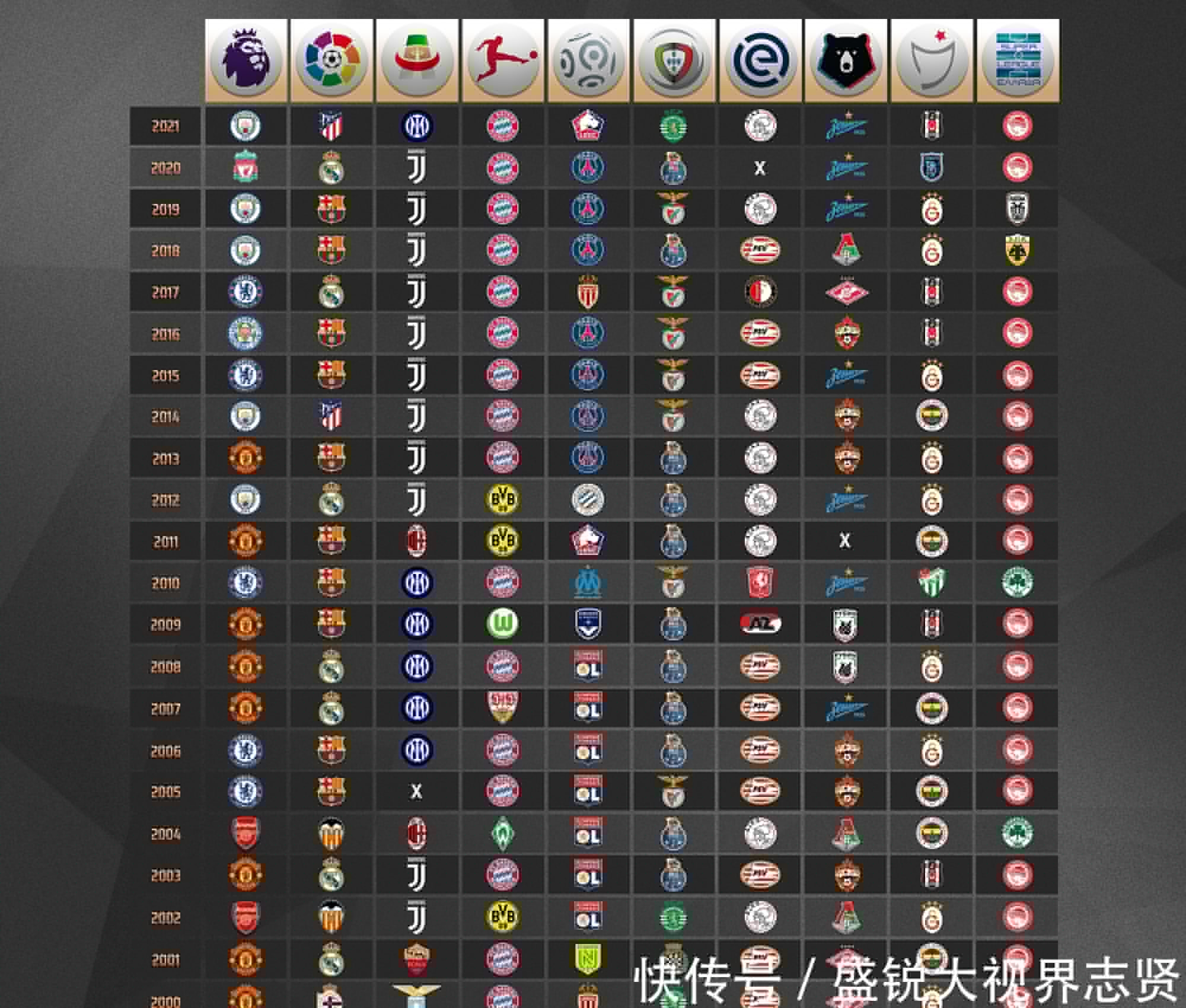 的防