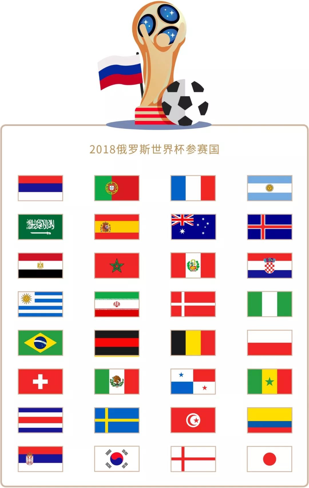 这一